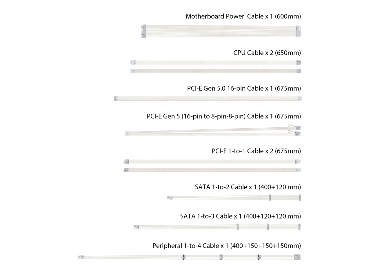 ASUS TUF Gaming 1000W 80+ Gold – 1000W White Modular Power Supply recenzja i cena